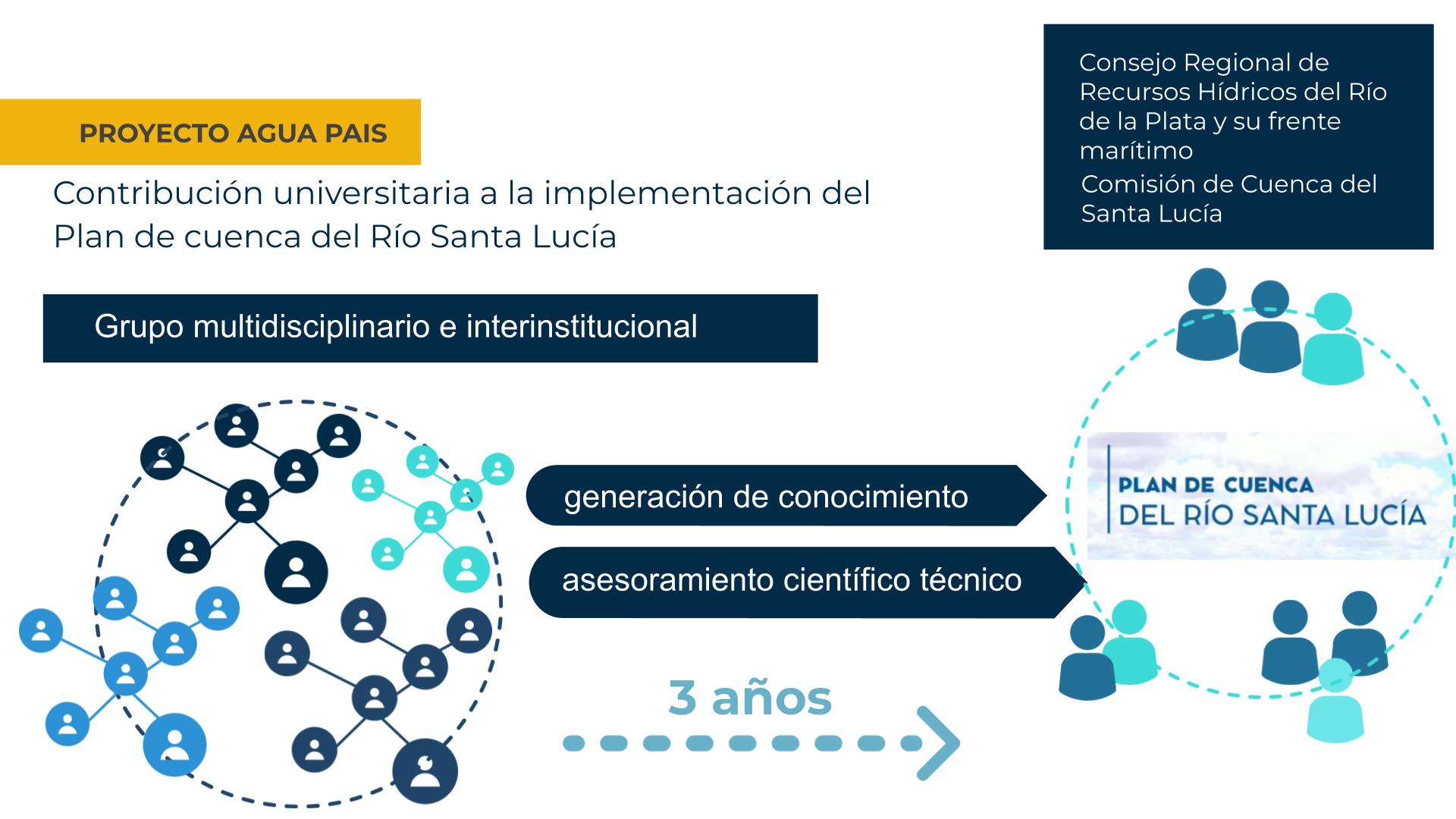 protección de los recurso hídricos.pptx